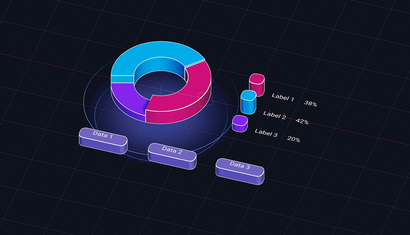 Pie Chart - Airtable