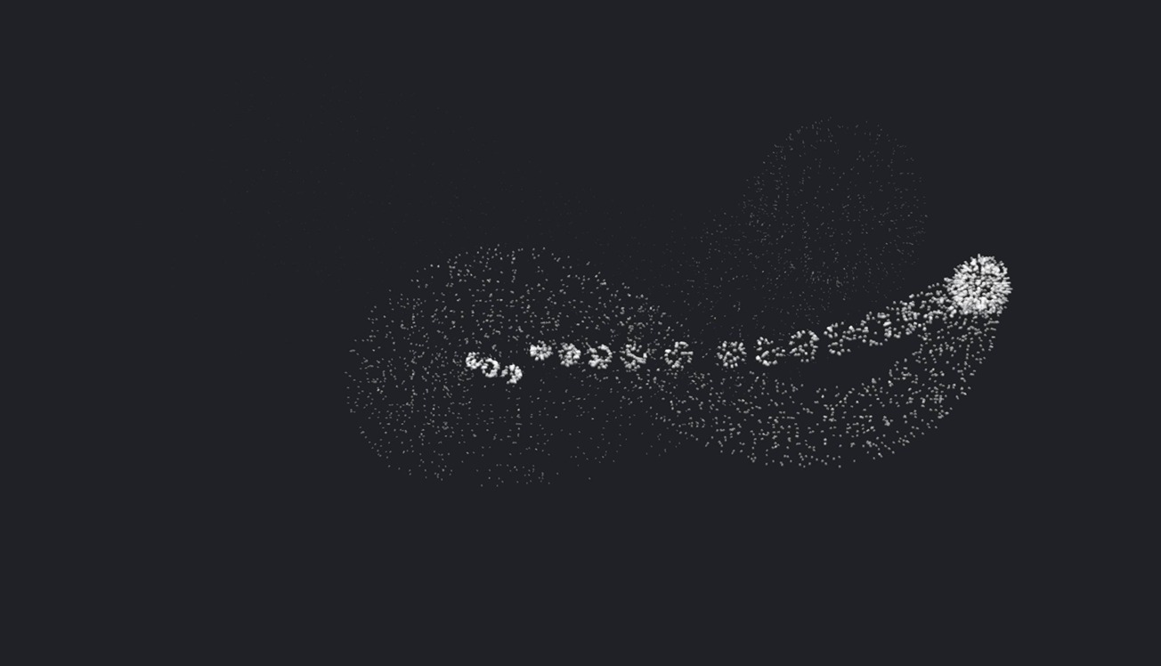 Magical Particles